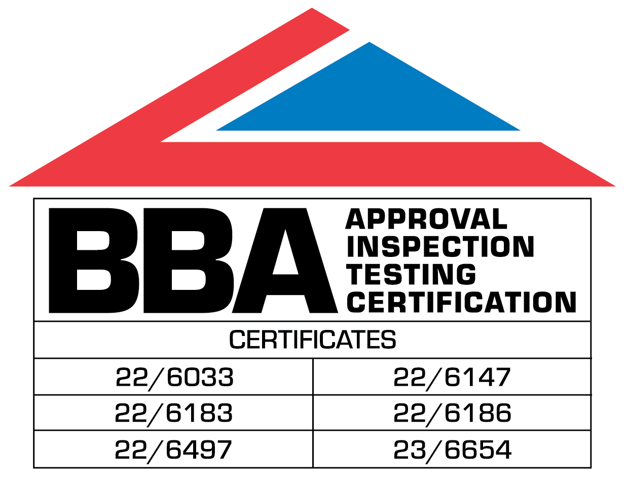 BBA Certificates